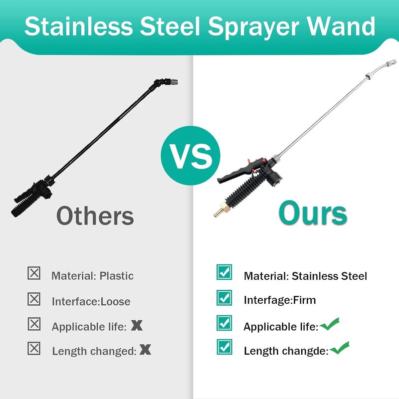 VanPet 29 Inches Sprayer Wand,Adjustable Universal Sprayer Wand with 3/8" Brass Barb, Stainless Steel Replacement Sprayer Wand with Shut off Valve (2Pcs 3/8" Barb Sprayer Wand) - Image 5
